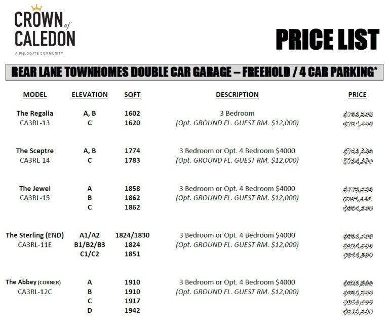 price list